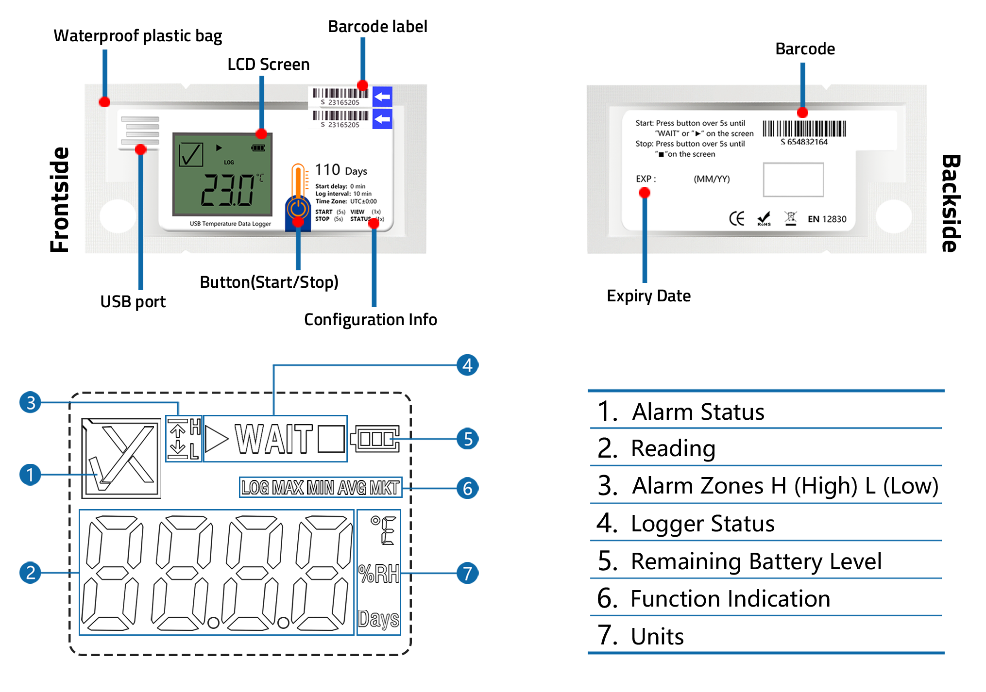 user Manual Trackfresh sito 3